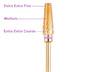 5 in 1 Pro XXC-XXF in one Carbide Drill Bit for E-File | High Quality Nail Bits