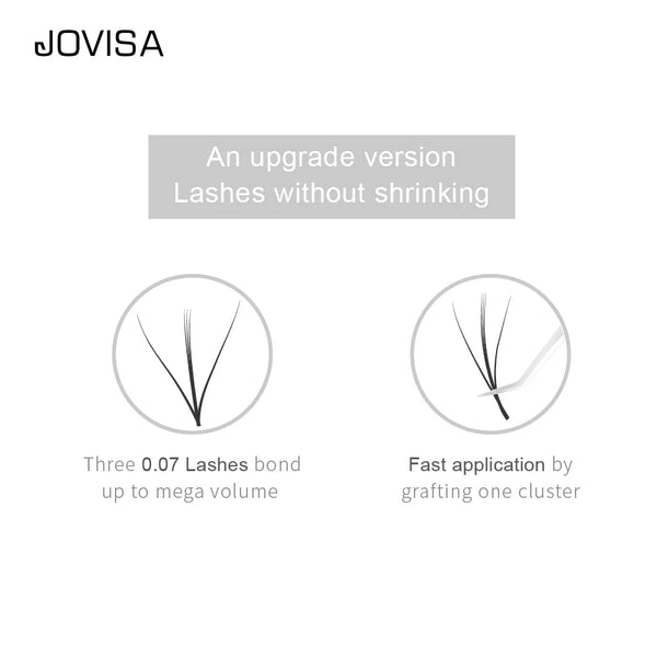 Jovisa W3 Plus | Premade