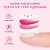 SUNone UV LED Nail Lamp