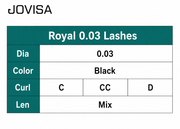 JOVISARoyal 0.03