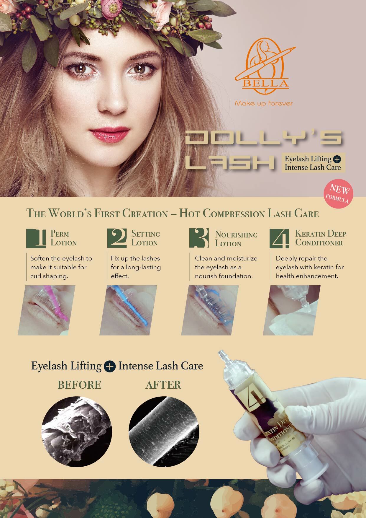 [Dolly's Lash] Lash Perm Kit