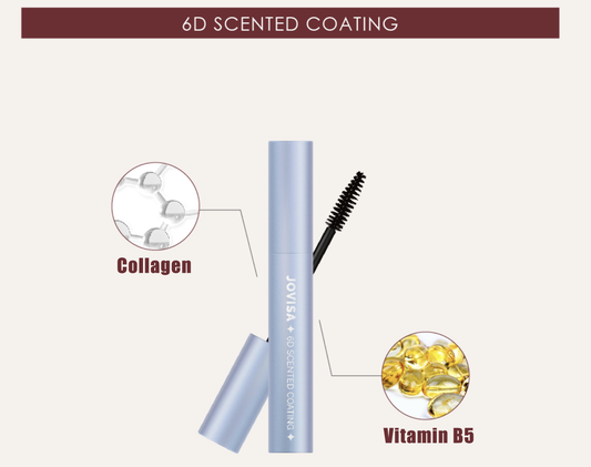 Jovisa 6D scented coating （7ml）