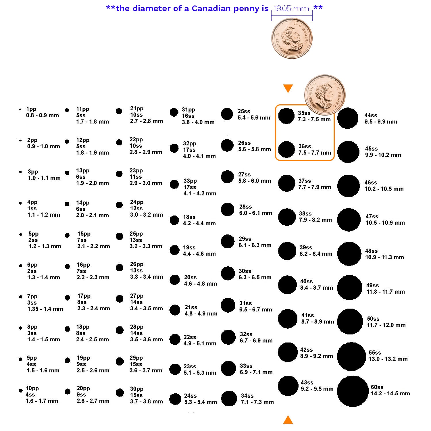 [Swarovski] Flat Back Crystal 2205 (variated sizes) (6 colors)