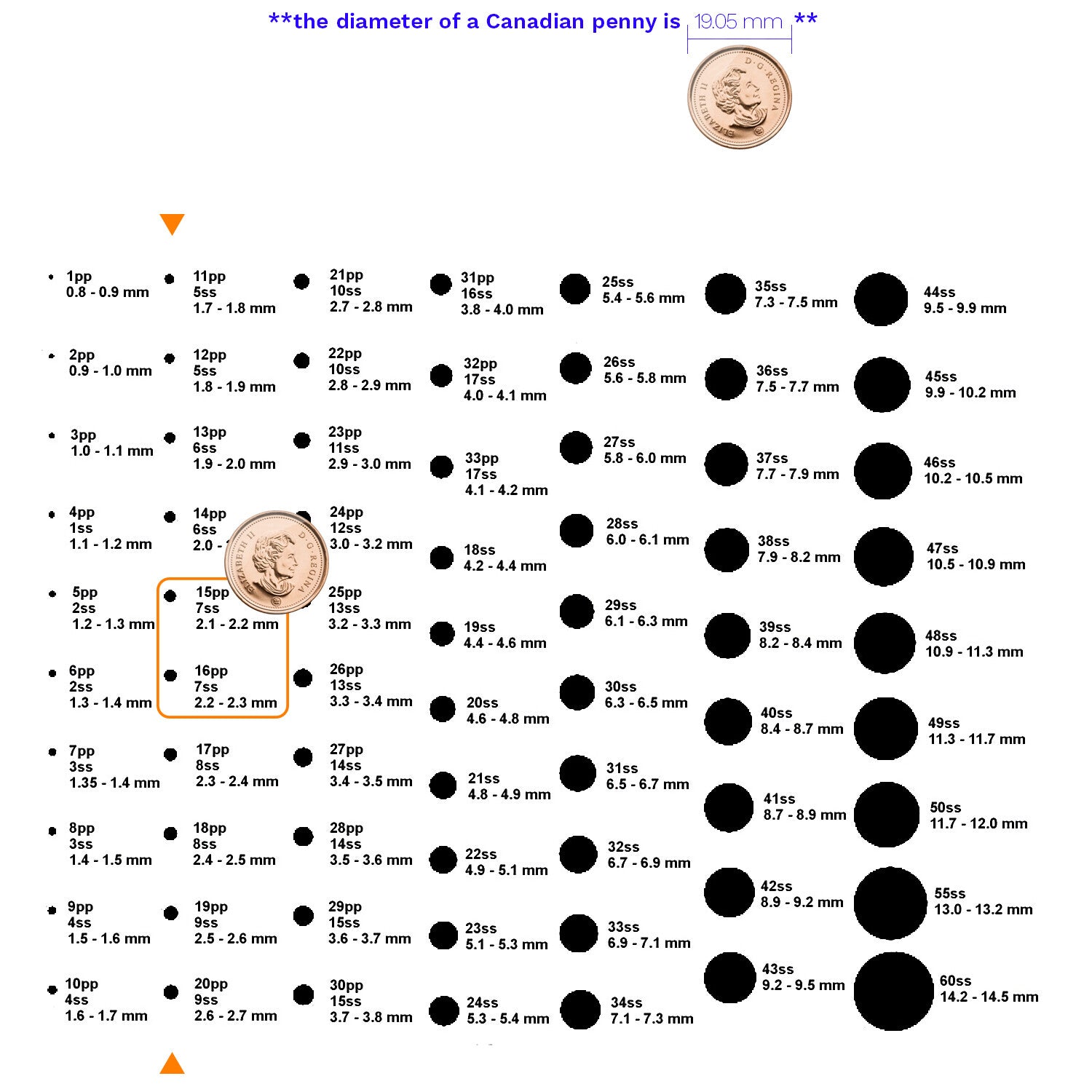 [Swarovski] 2400 Flat Back Crystal (variated sizes) (2 colors)