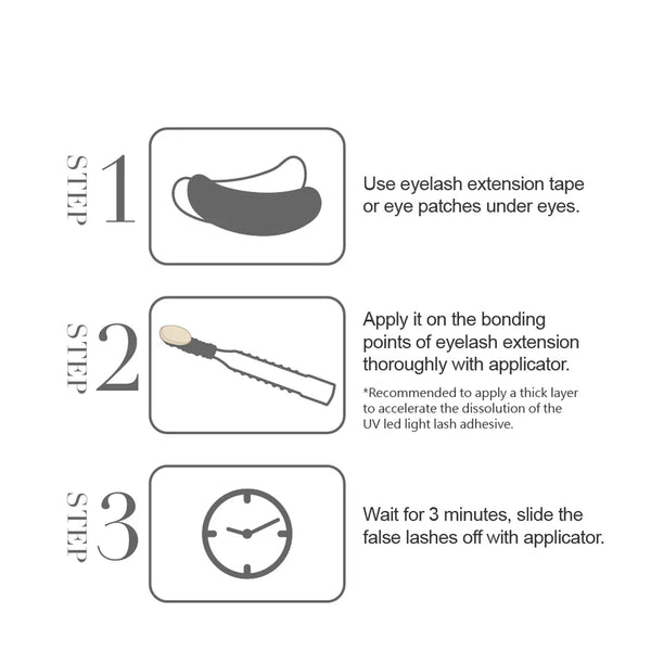 UV LED Lash Glue Remover 15g