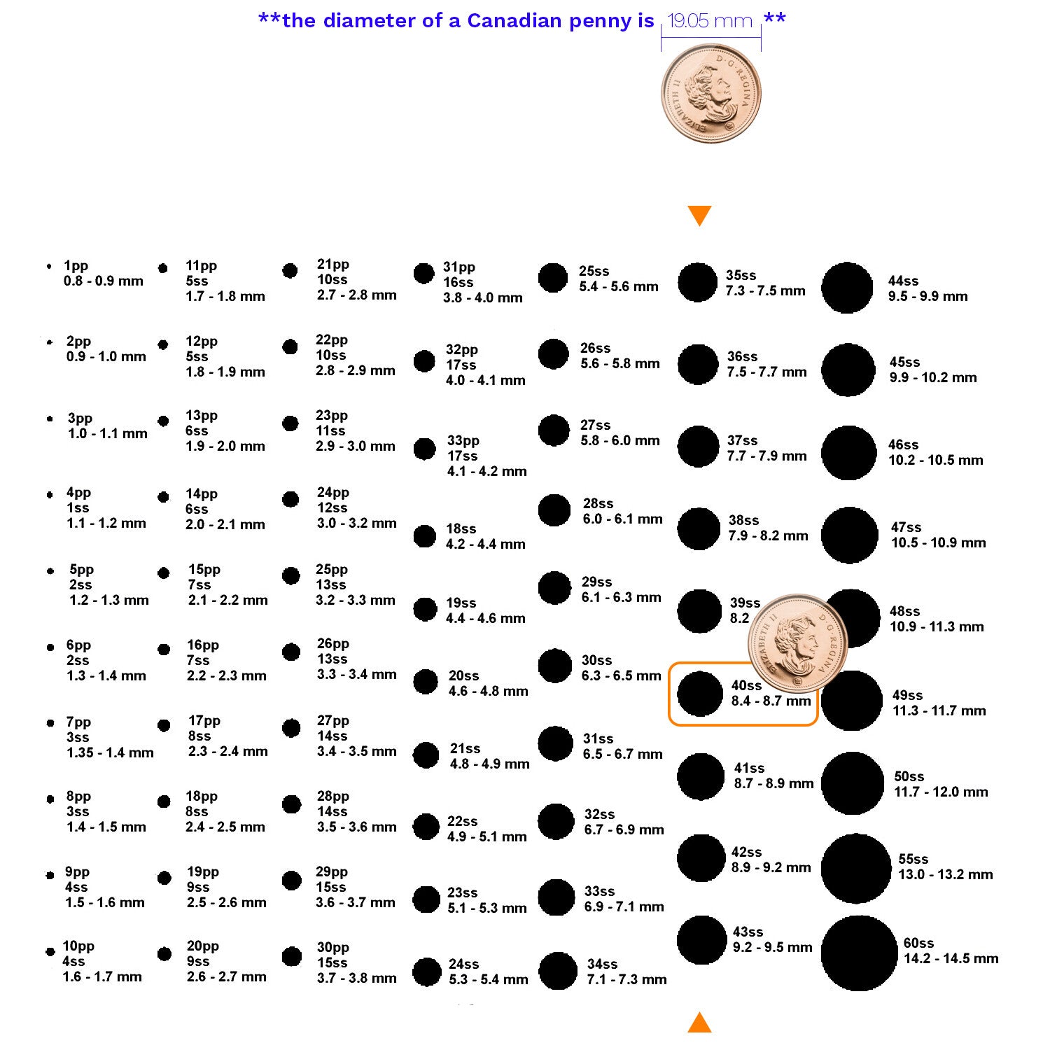 [Swarovski] 2772 Flat Back Crystal (Variated Sizes) (4 Colors)