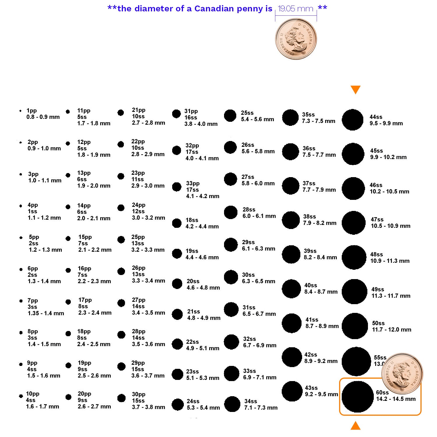 [Swarovski] 4161 Point Back Crystal (15X5mm) (2 PCs)