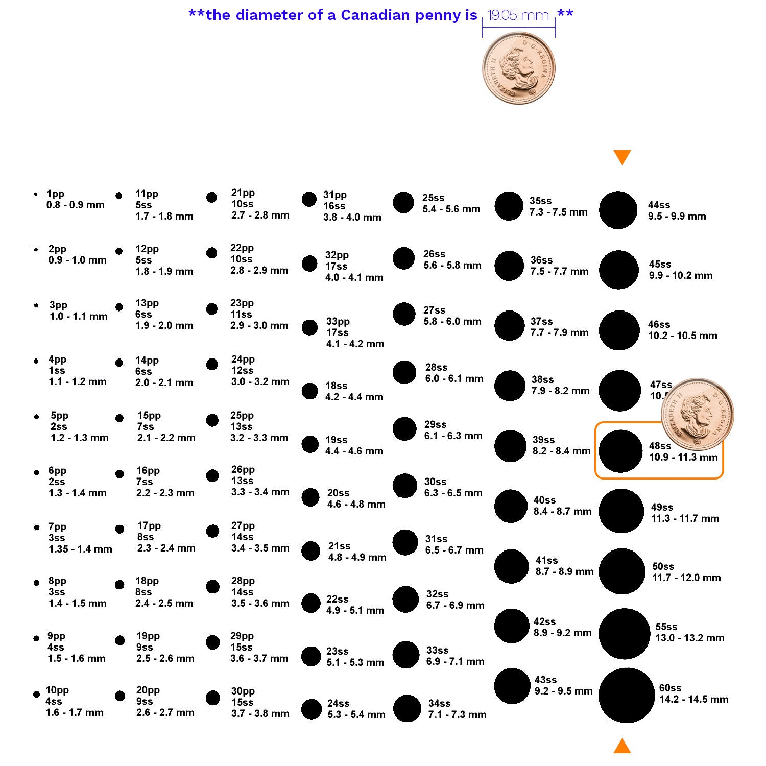 [Swarovski] 4200 Point Back Crystal (11X3mm) (6 pieces/pack) (2 colours)