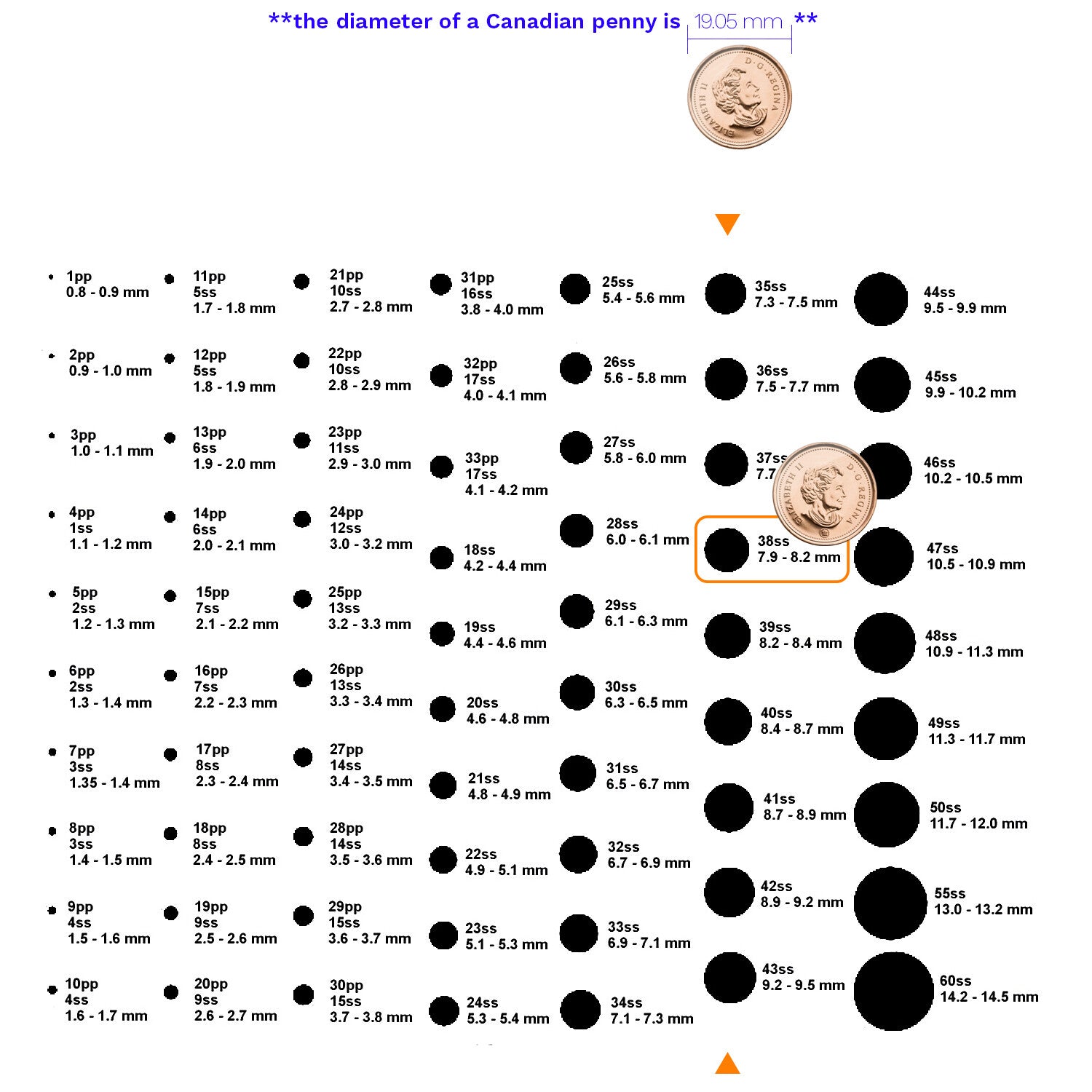 [Swarovski] 4228 Point Back Crystal (6 pieces/pack)