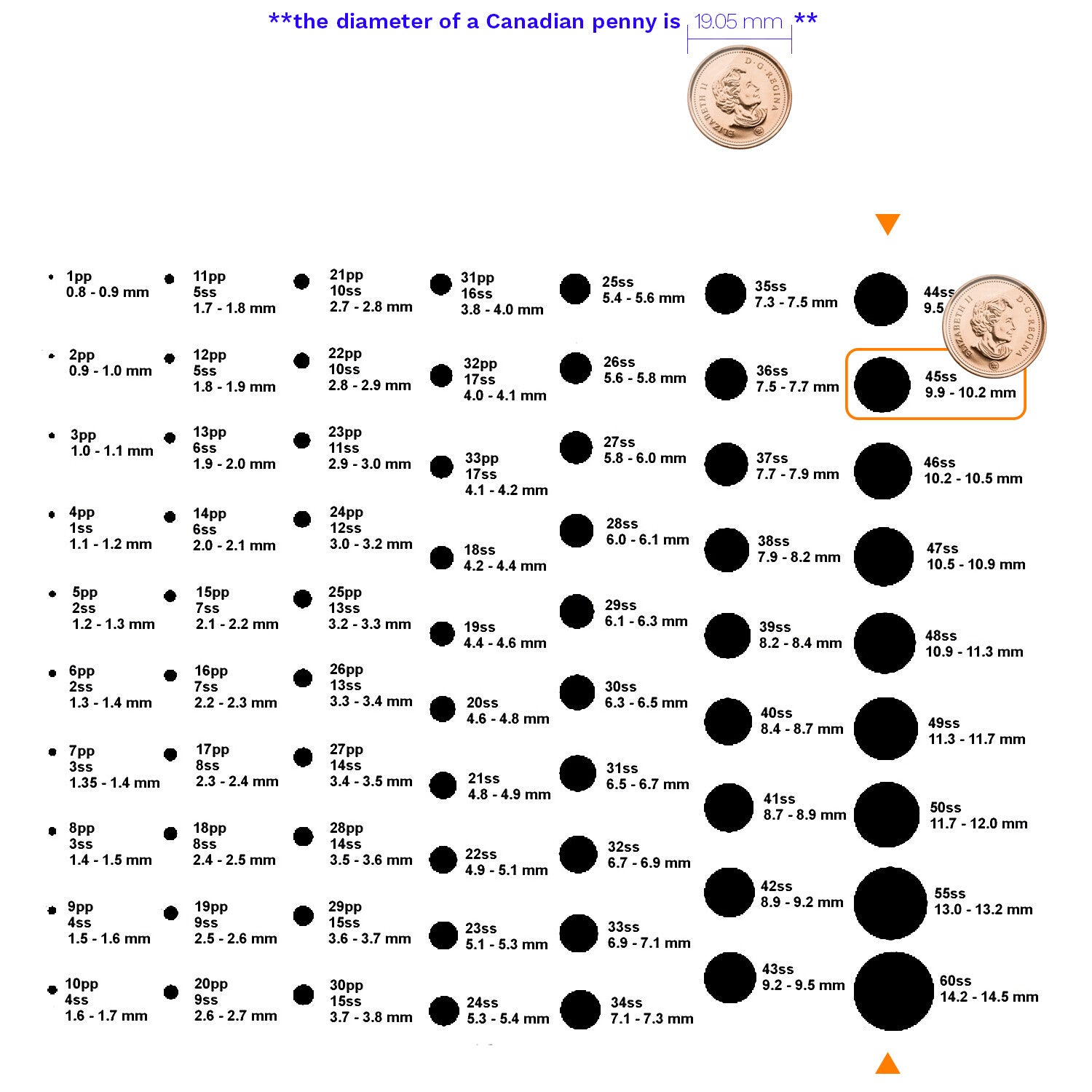 [Swarovski] 4731 Point Back Crystal (10X5mm) (6 pieces/pack)