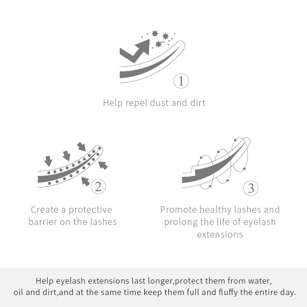 Jovisa Lash Serum Coating 10ml For Classic & Volume