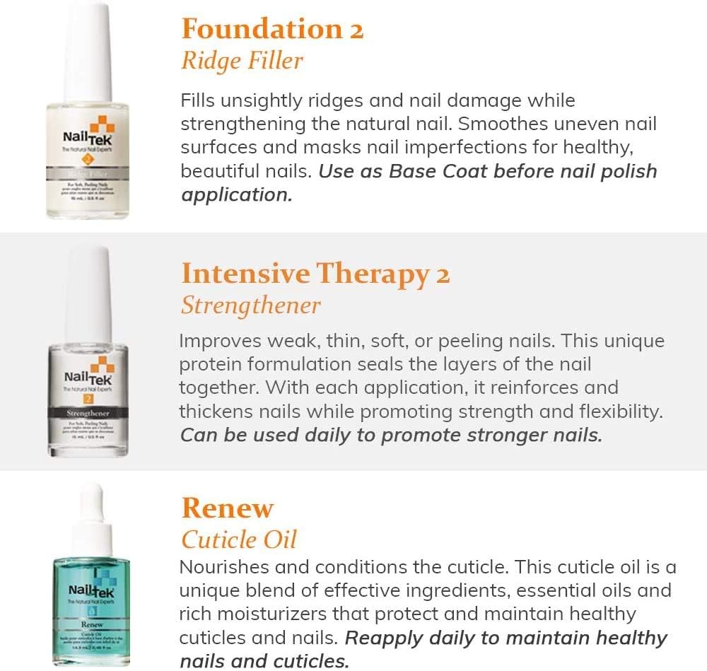 [Nail Tek] New Restore Damaged Nails Kit