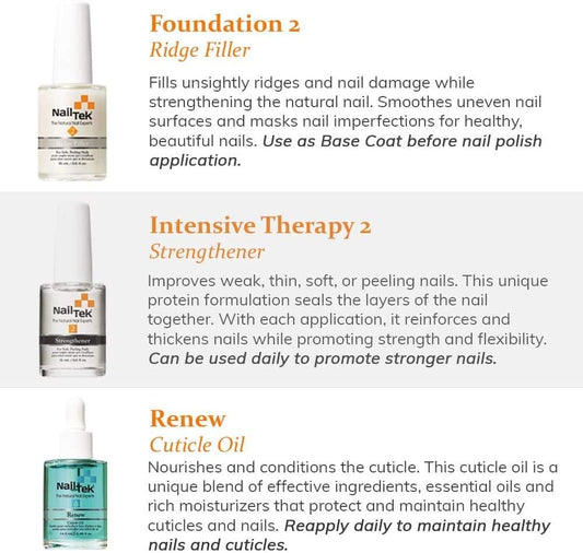 [Nail Tek] New Restore Damaged Nails Kit