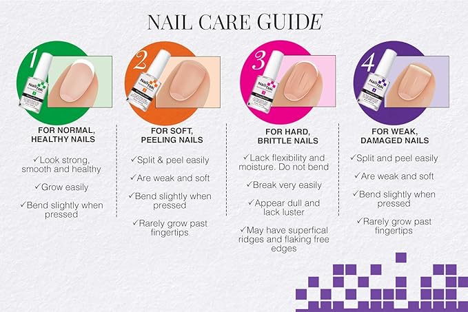 Nail Tek Strengthener Xtra Set - 4 Nail Treatment Unisex 4 oz (1 pc/pack)