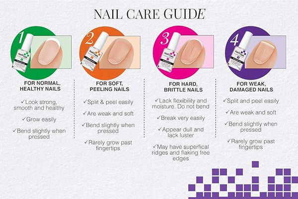 Nail Tek Strengthener Xtra Set - 4 Nail Treatment Unisex 4 oz (1 pc/pack)