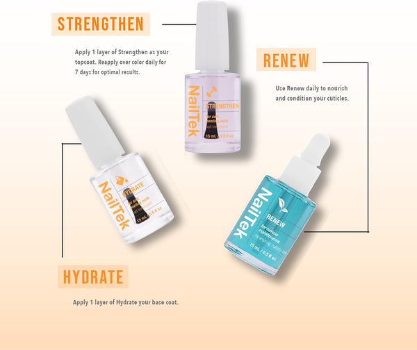 [Nail Tek] New Restore Damaged Nails Kit