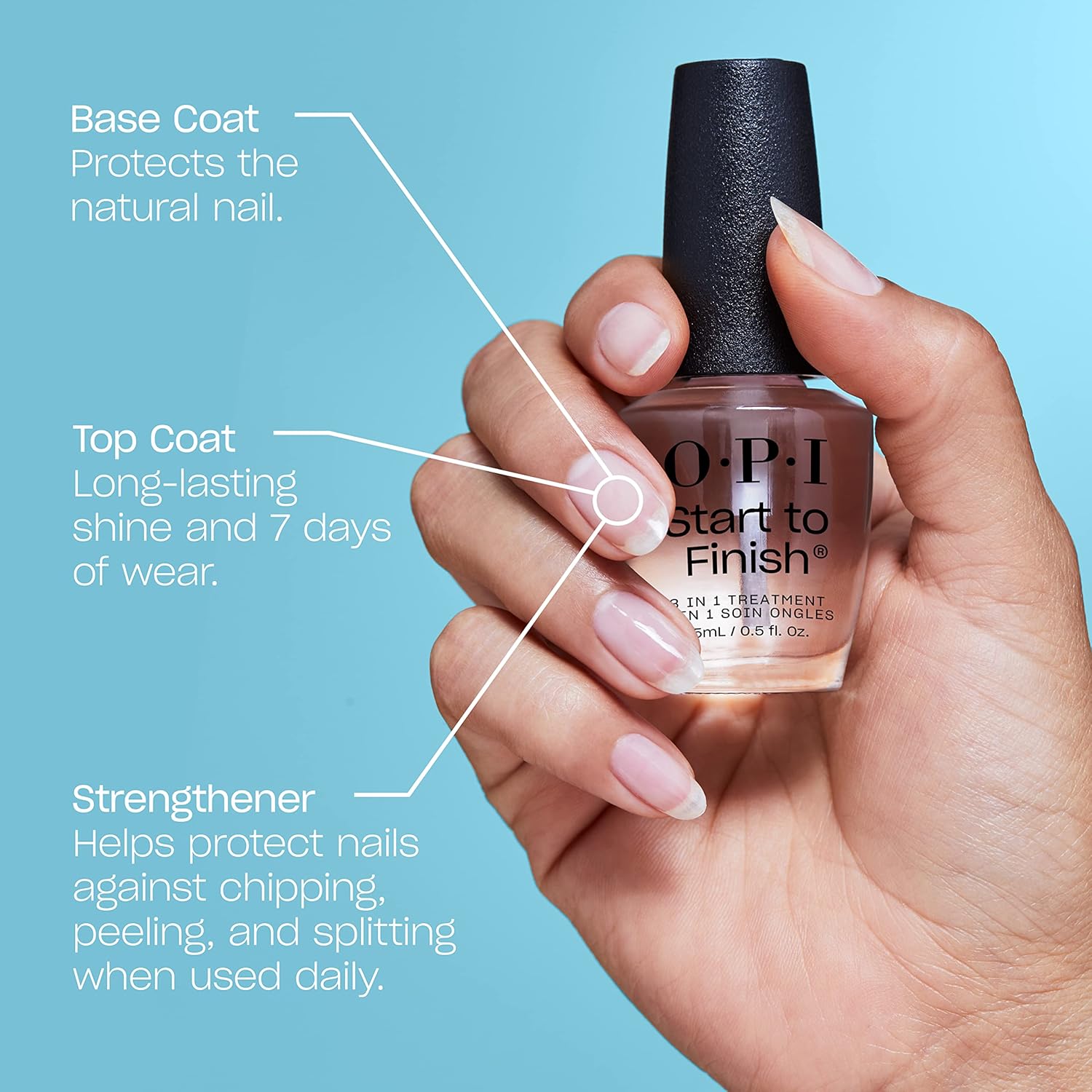 OPI - Start To Finish Original Formula