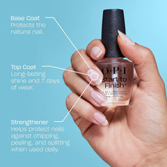 OPI - Start To Finish Original Formula