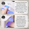 Dual-Zone Automatic Sensor UV/LED Nail Lamp – Top & Bottom Curing & Detachable Base SUN26RS