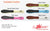 mbi Foot File Waterproof