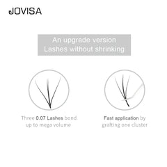 Jovisa W3 Plus | Premade