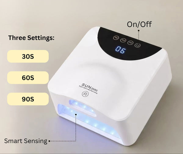 Dual-Zone Automatic Sensor UV/LED Nail Lamp – Top & Bottom Curing & Detachable Base SUN26RS