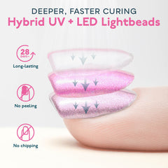 Sun 2C LED/UV Nail Lamp 48W