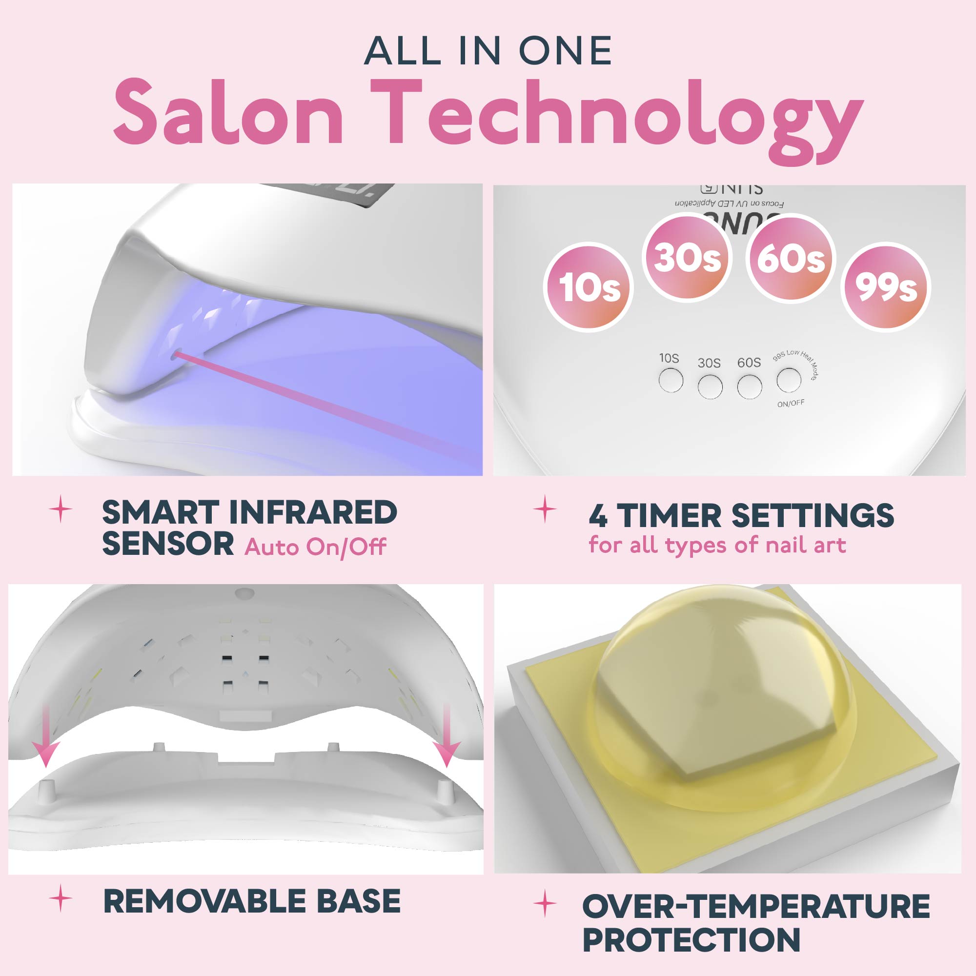 Sun 5 LED/UV Nail Lamp 36W