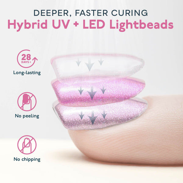 Sun 5 LED/UV Nail Lamp 36W