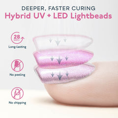 Sun 5 LED/UV Nail Lamp 36W