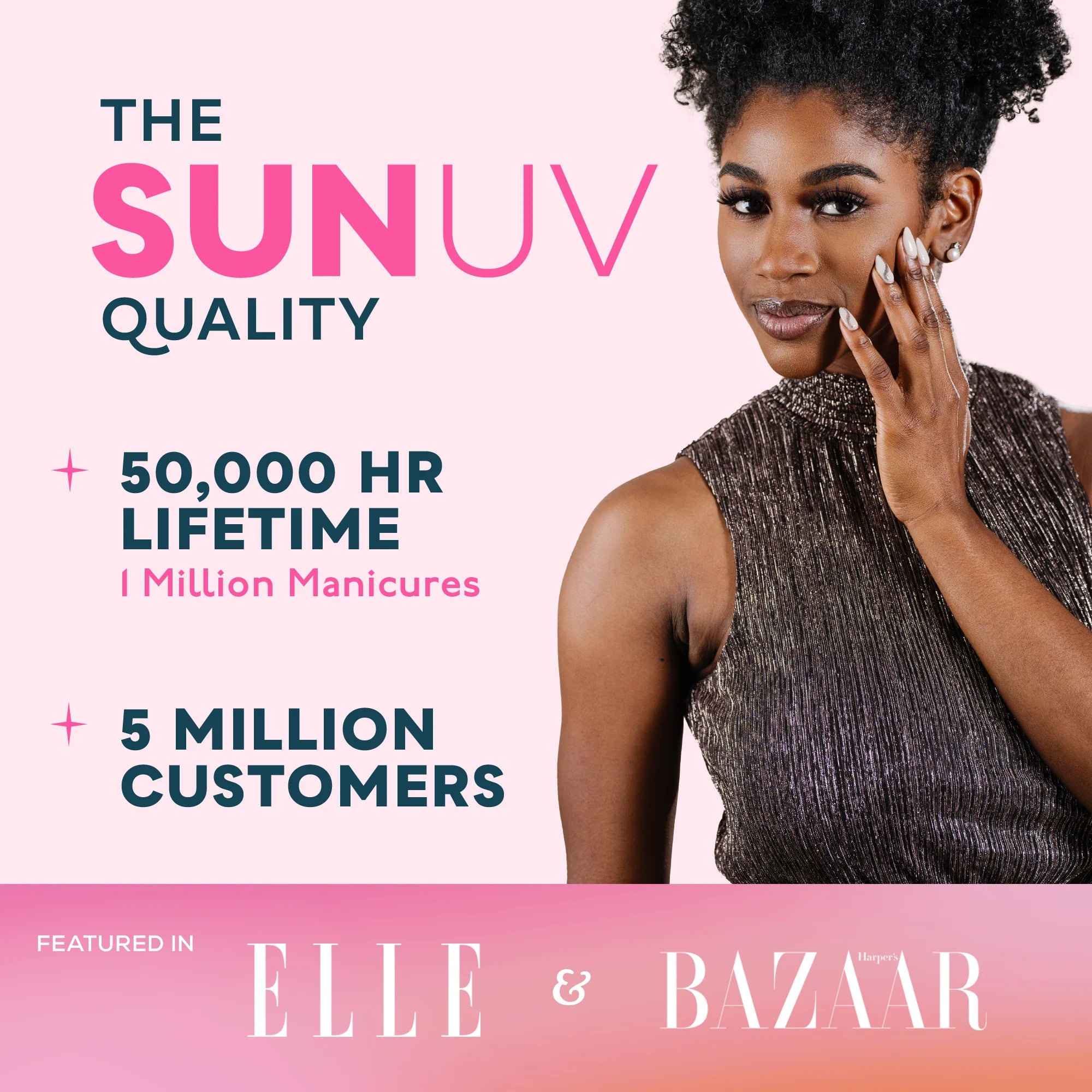 SUNone UV LED Nail Lamp