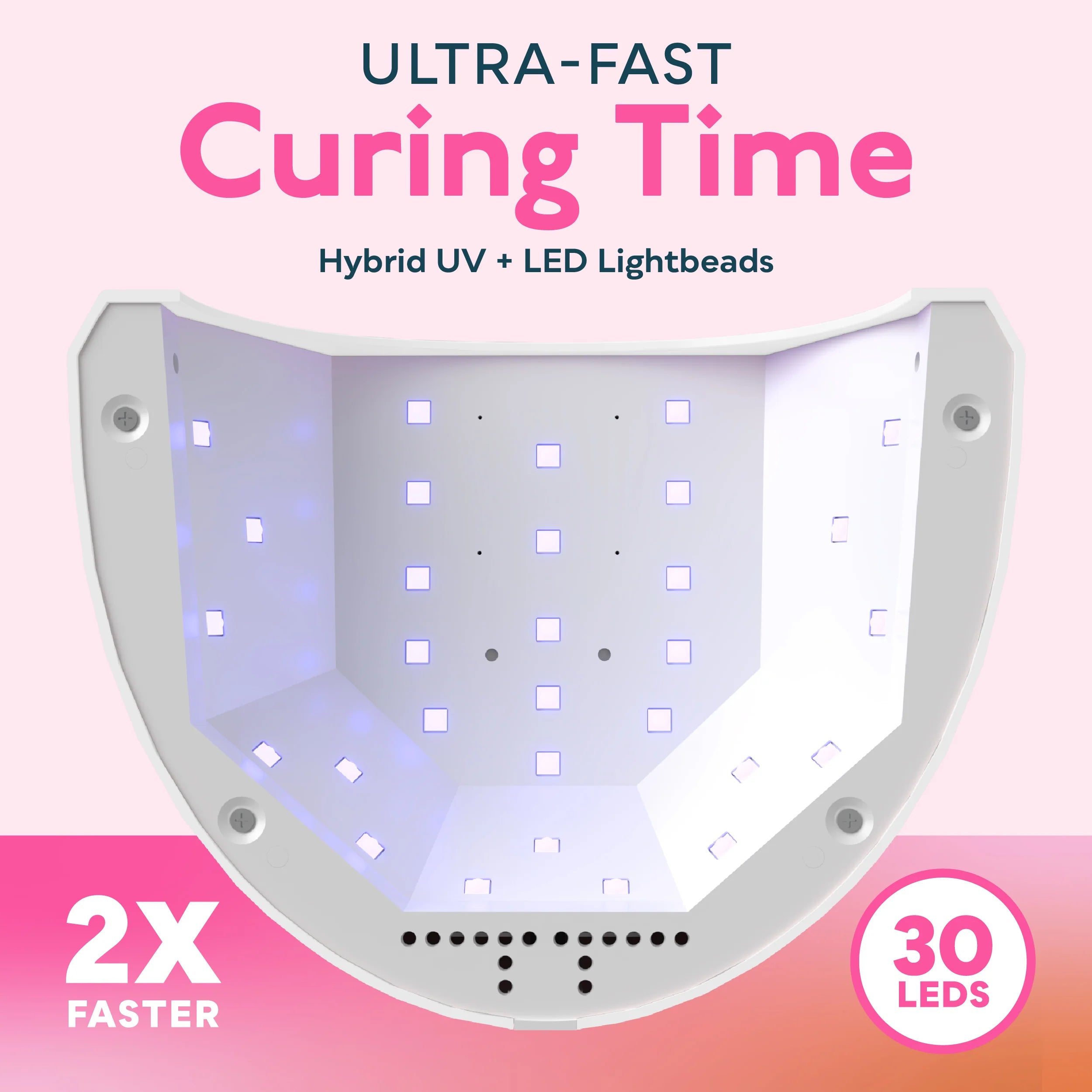 SUNone UV LED Nail Lamp