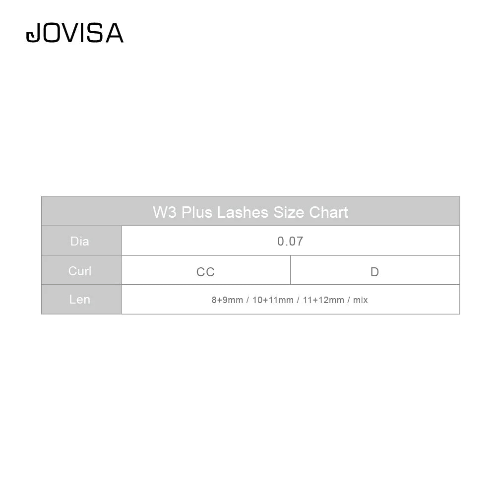 Jovisa W3 Plus | Premade