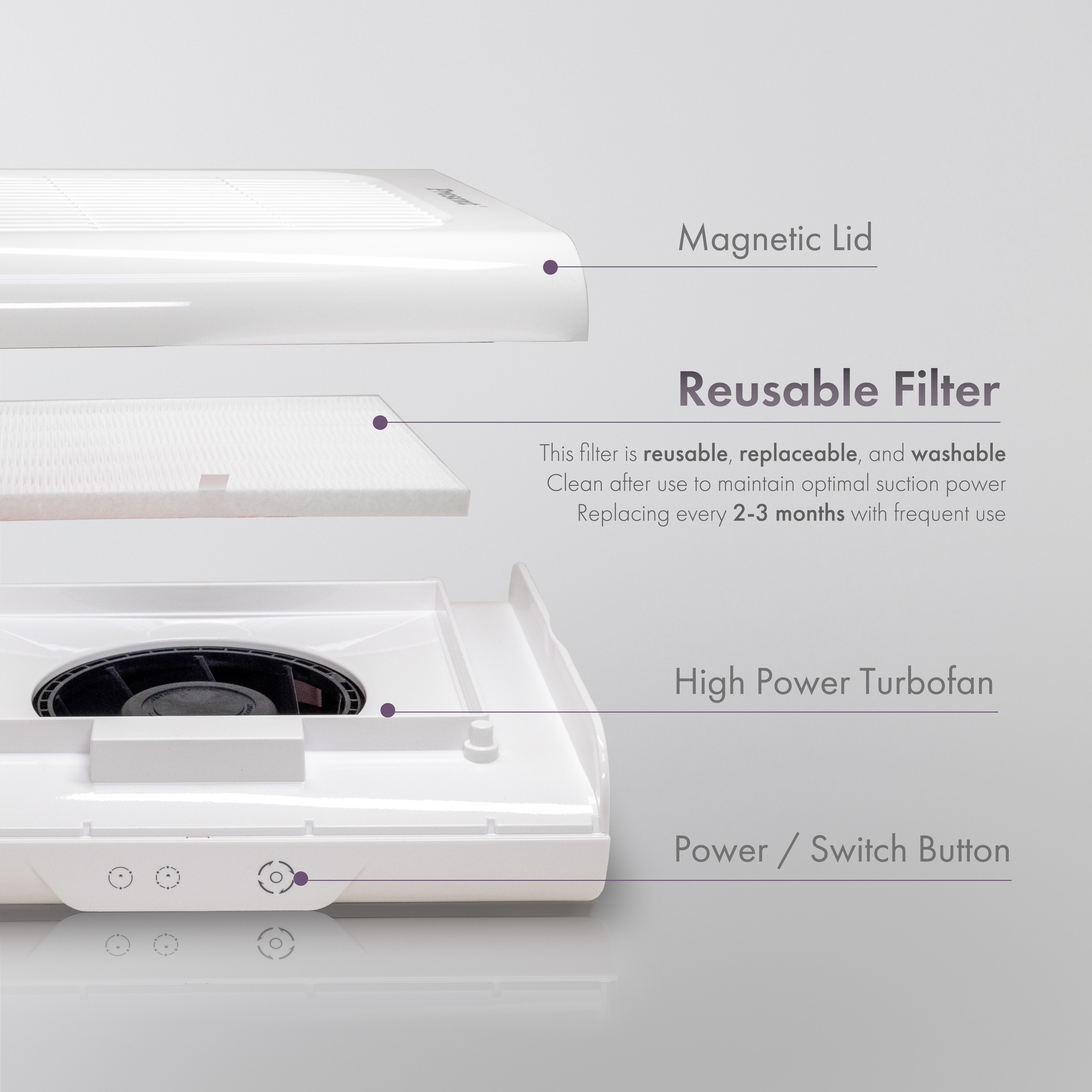 Present - Nail Vaccum Dust Collector