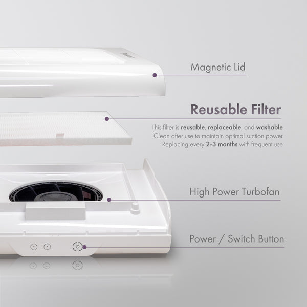 Vaccum Dust Collector for Manicure Powerful & Quiet | Present