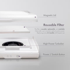 Present - Nail Vaccum Dust Collector